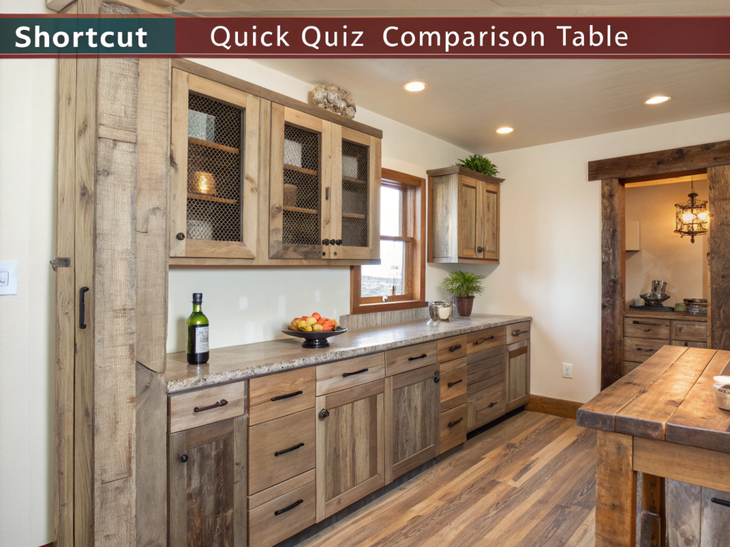 reclaimed wood kitchen cabinets